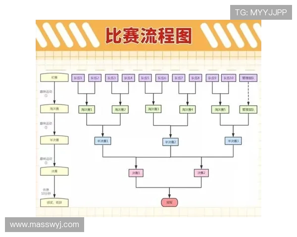 南京羽毛球队与西安羽毛球队速度对决赛后分析与战术总结